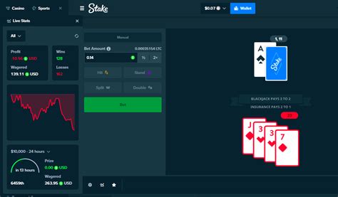 what is stake casino rigged